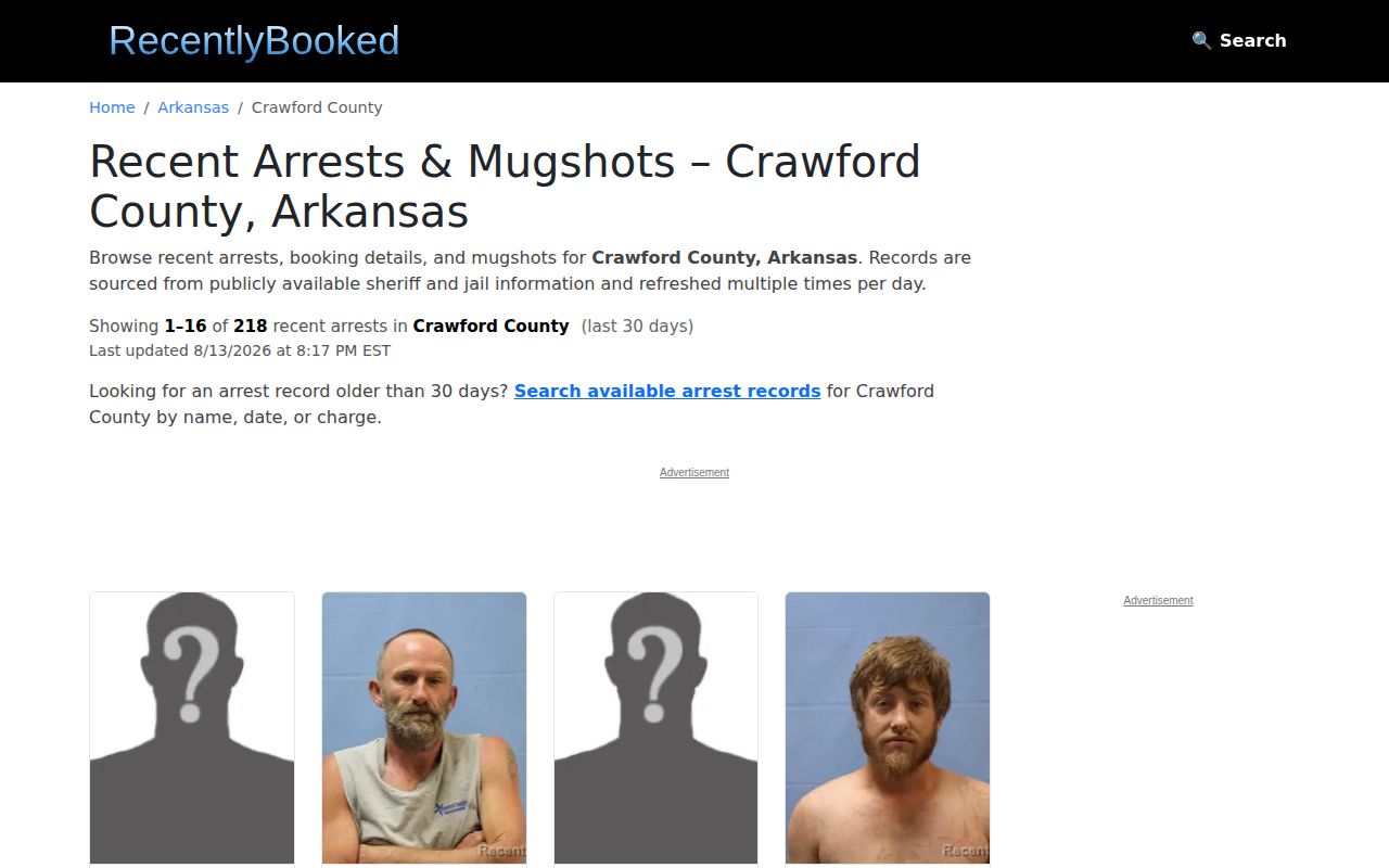 Crawford County unofficial recent booking records page